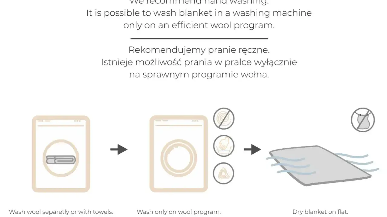 Instrukcja prania wełny: prać osobno lub z ręcznikami, używać programu wełna, suszyć na płasko.