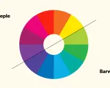 Koło barw z podziałem na ciepłe i zimne kolory, tworzące efekt color blocking.