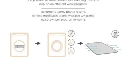 Instrukcja prania wełny: prać osobno lub z ręcznikami, używać programu wełna, suszyć na płasko.